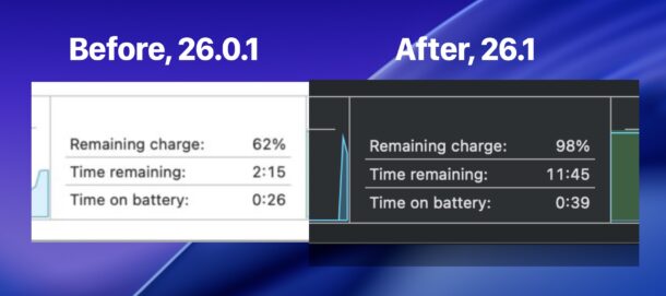 macOS Tahoe 26.1 серьёзно улучшил автономность MacBook Air и Pro
