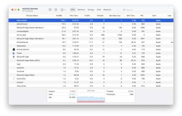 Что такое fileproviderd на Mac и почему он грузит процессор?